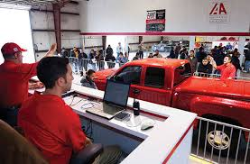 Global Auto Auctions